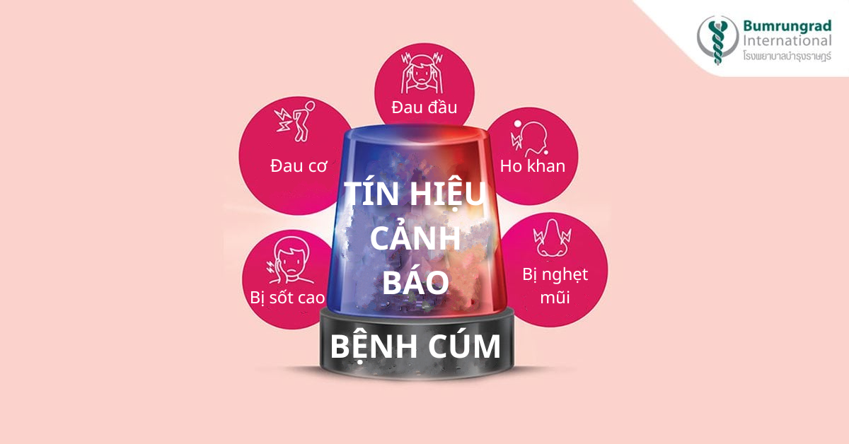 Dấu hiệu cảnh báo cúm