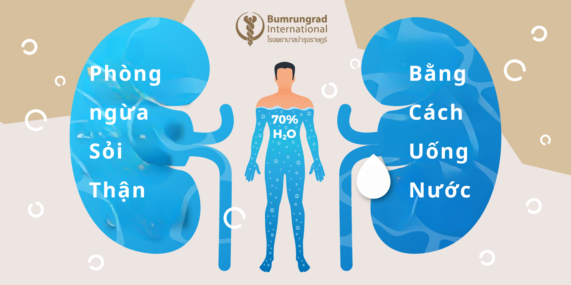 Phòng ngừa Sỏi Thận Bằng Cách Uống Nước